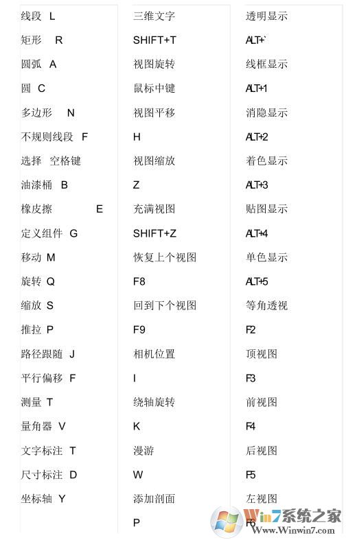 草图大师快捷键[SU快捷键常用快捷键大全]