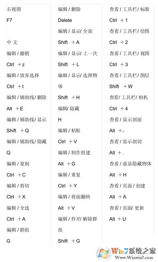 草图大师快捷键[SU快捷键常用快捷键大全]