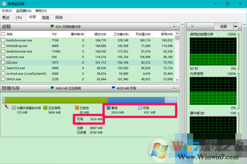 win10内存显示异常怎么办？win10内存显示异常解决方法