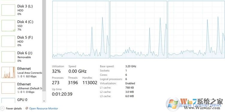 Win10系统CPU频率显示为0.00GHz是怎么回事？