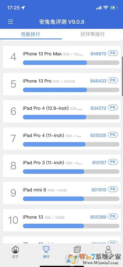 苹果13怎么跑分?iPhone13跑分测试方法
