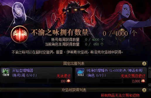DNF纯净的花瓣碎片有什么用？DNF花瓣的具体作用