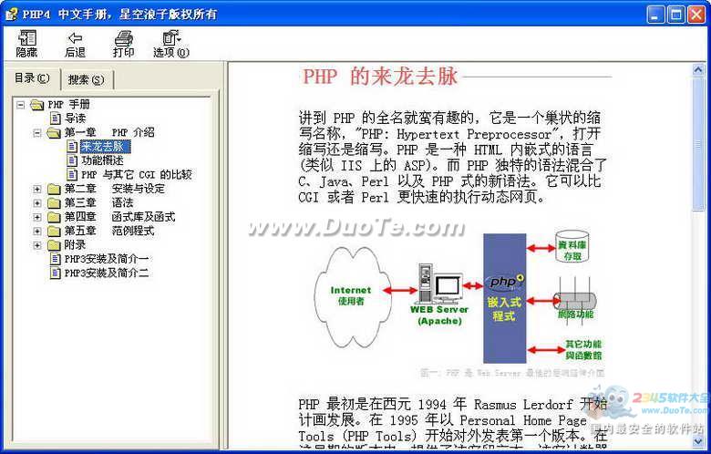 PHP中文手册