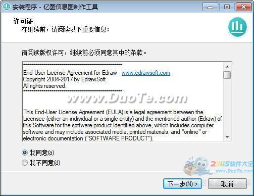 亿图信息图软件