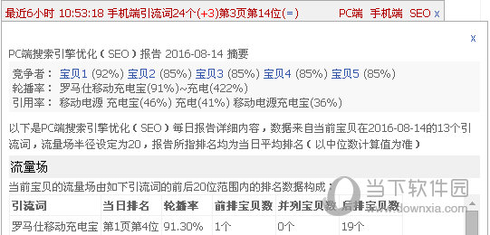电商记插件