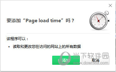 Page load time