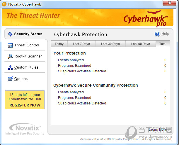 Cyberhawk