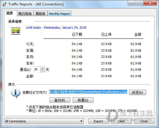 Net Meter2