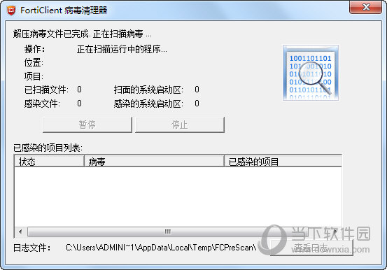 FortiClient Security Suite Free