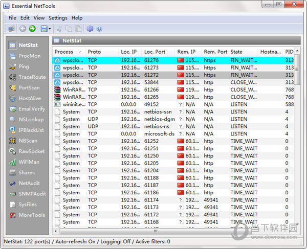 Essential NetTools