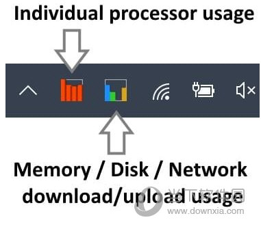 Icon Meter