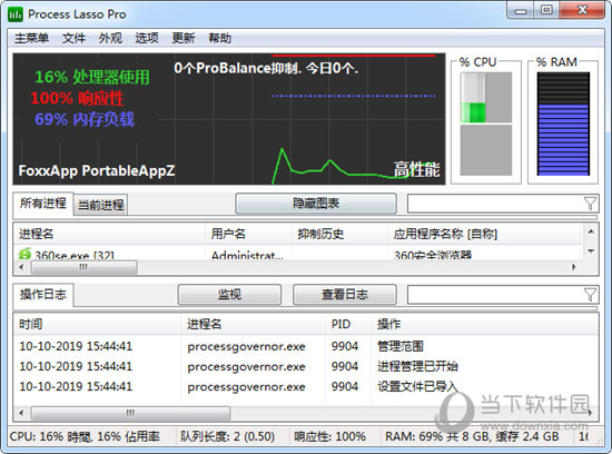 Process Lasso Pro破解版