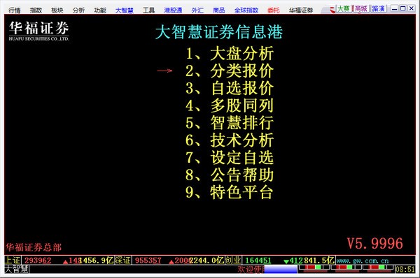 华福证券大智慧经典版