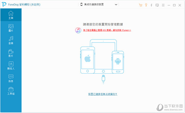 FoneDog Phone Transfer