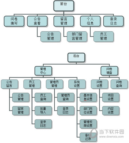 雷速问卷调查系统