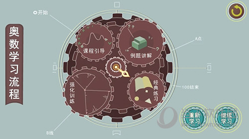 葱喵儿奥数