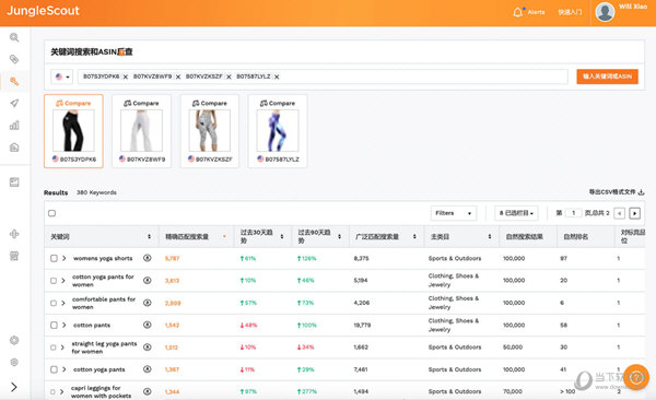 Jungle Scout破解版免费下载