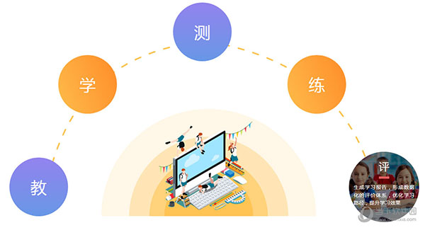 缤果课堂