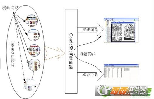 ComicShelf漫画架