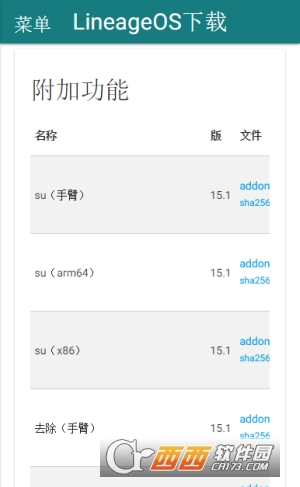 LineageOS 15.1刷机包