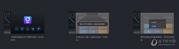 秒点