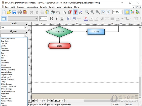 EDGE Diagrammer
