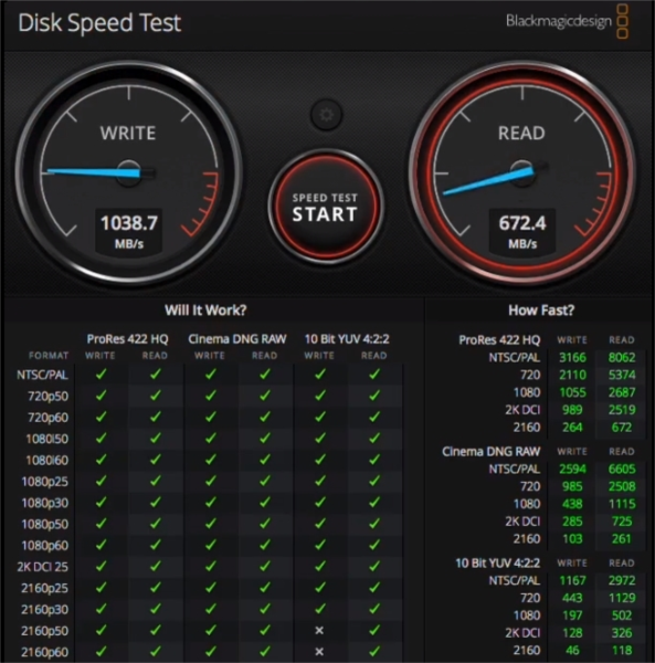 Disk Speed Test