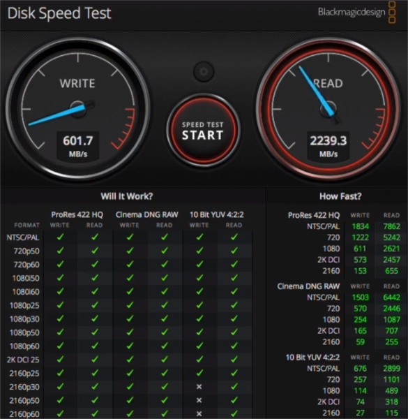 Disk Speed Test