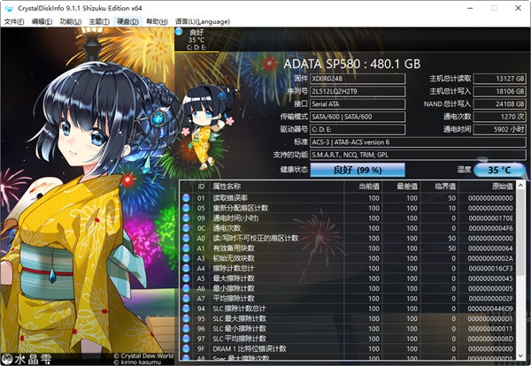 crystaldiskinfo