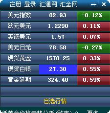 易汇通行情宝