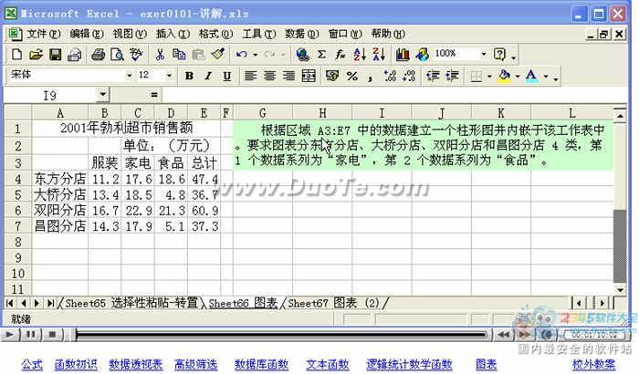 Excel视频教程--图表