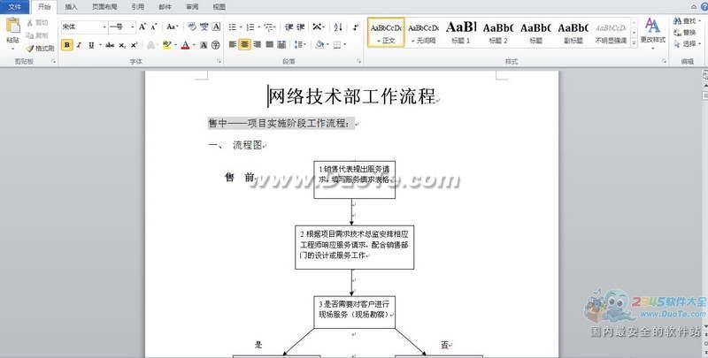 网络技术部工作流程
